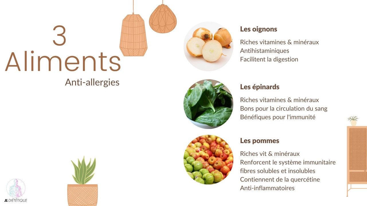 Les aliments contre les allergies