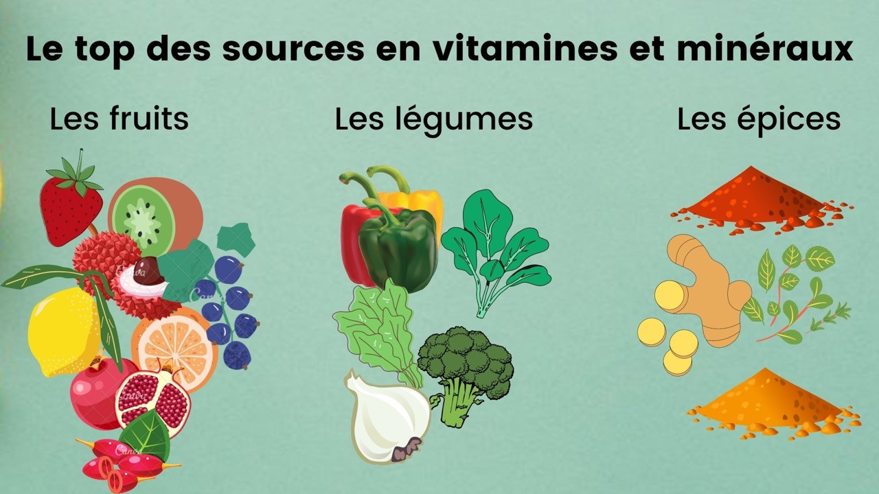 Fruits et légummes pour booster