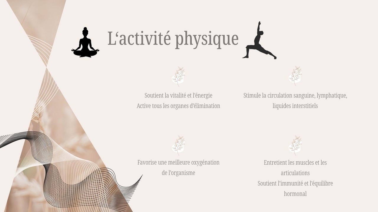 Qu'est-ce que c'est l'activité phyzique ?