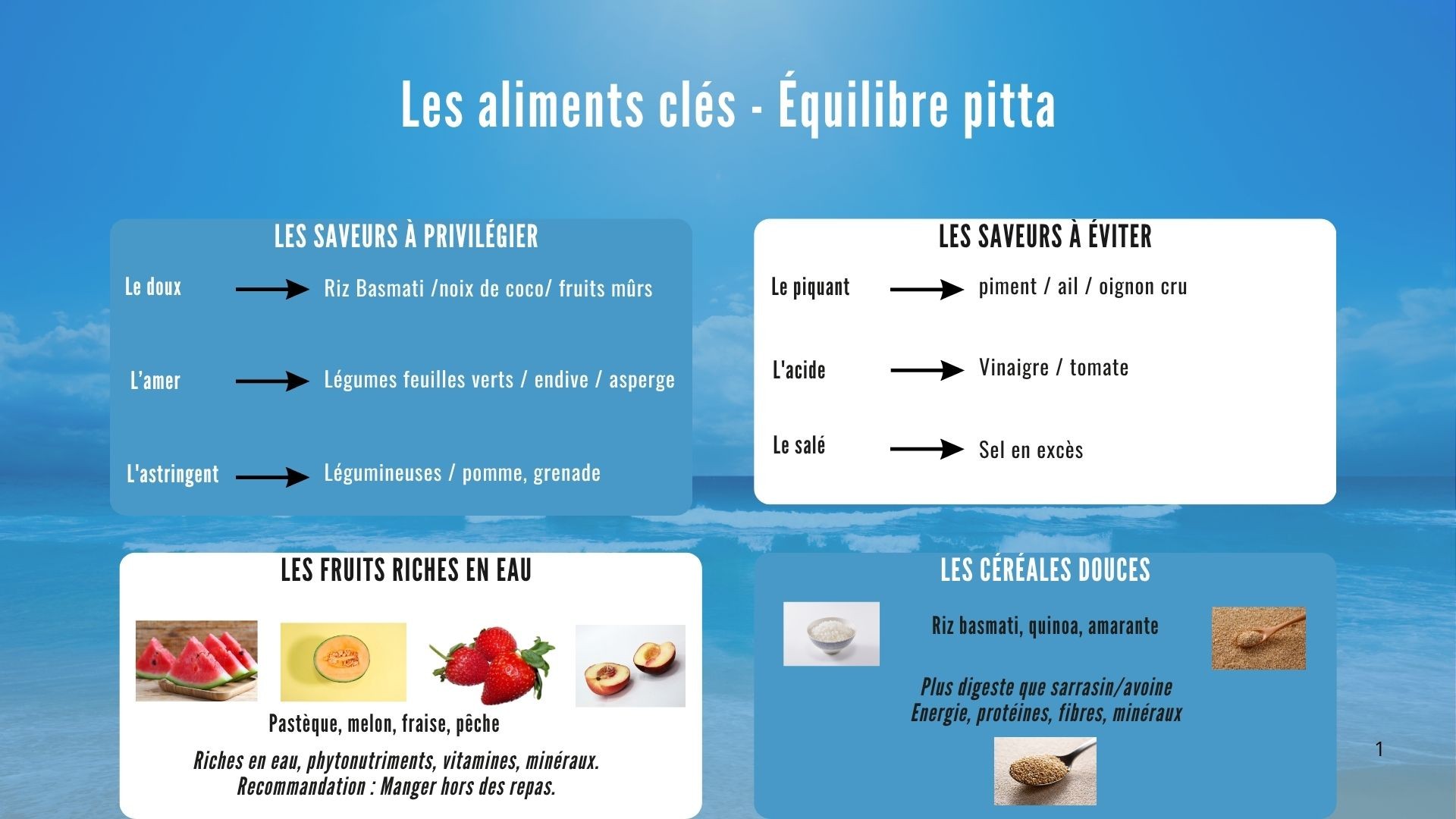 Les aliments clés pendant les fortes chaleurs