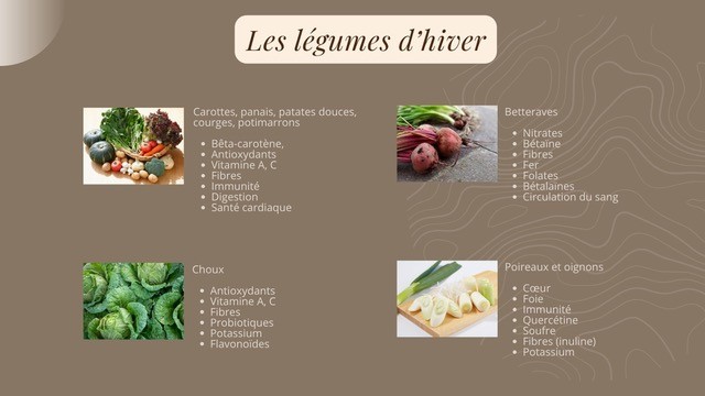 Alimentation ayurvedique pour l'hiver Les légumes d'hiver pour l'ayurveda