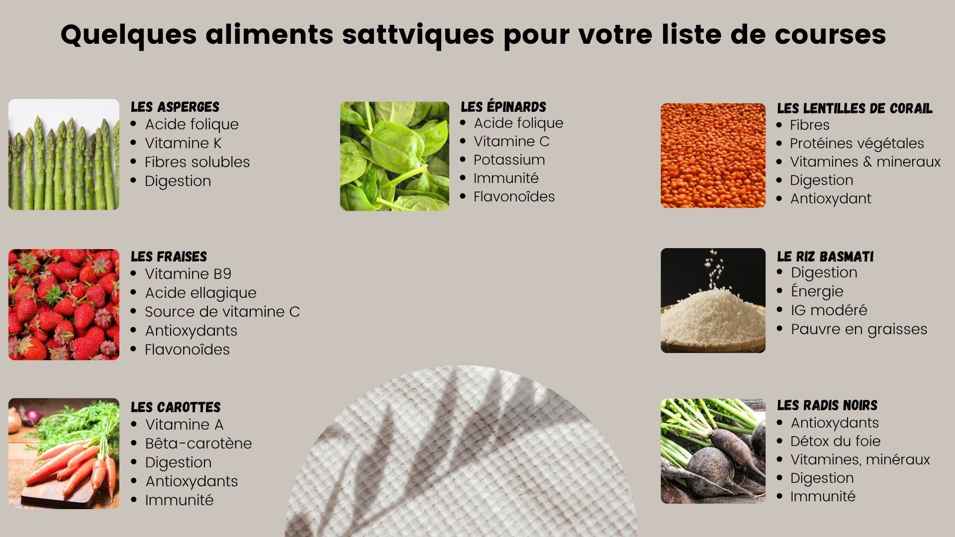 Quelques aliments sattviques pour votre liste de courses