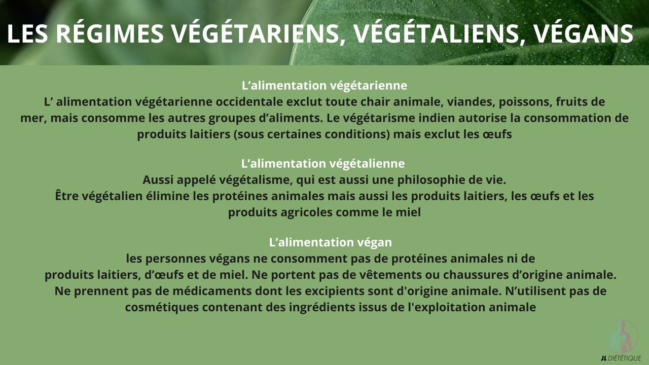 Les régimes végétariens, végétaliens et végans