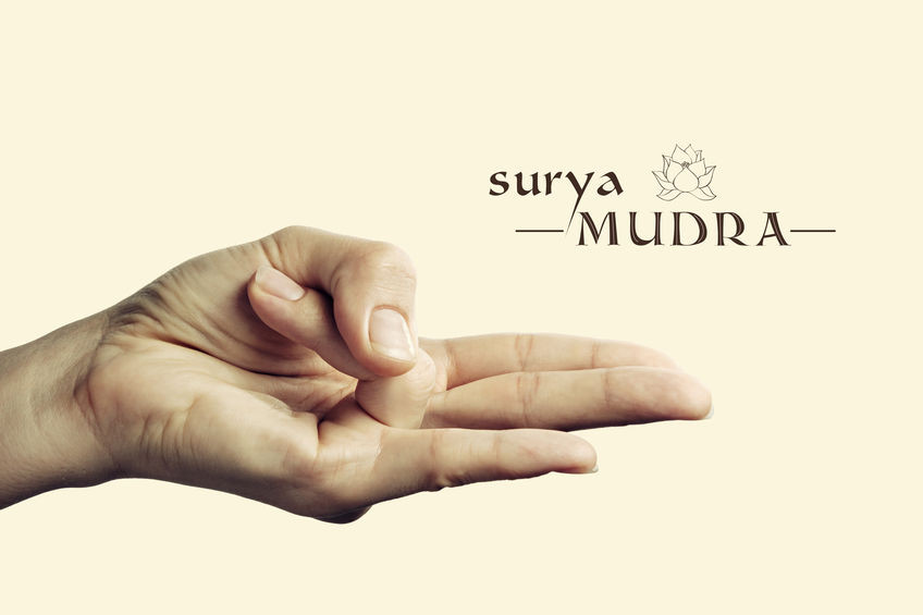 Surya Mudra : le geste du soleil